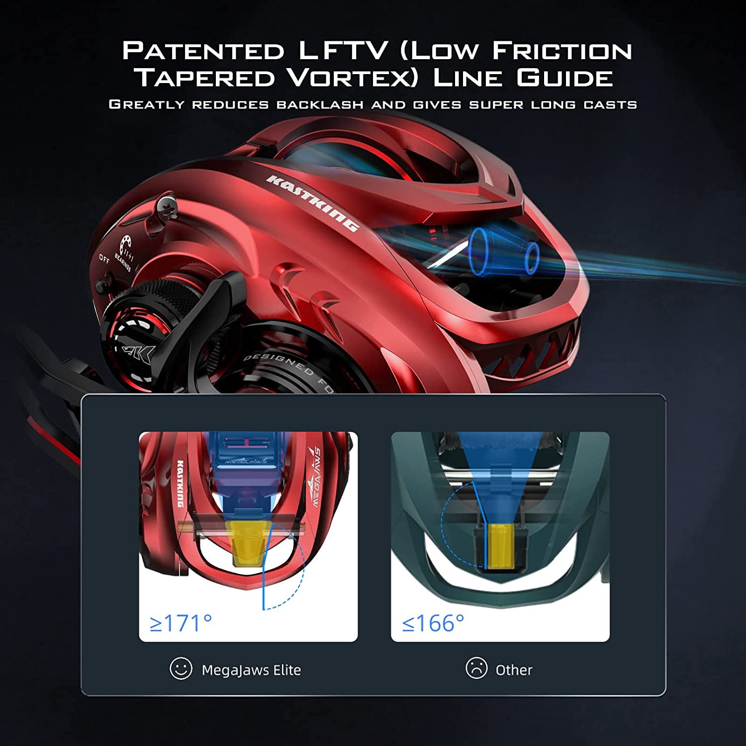 KastKing Baitcasting Fishing Reel, New AutoMag Dual Braking System,  17.64 LBs Carbon Fiber Drag,  9.1:1 Gear Ratios-MegaJaws Elite