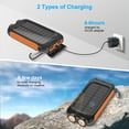 36800mAh Solar Charger for Cell Phone iphone, DURECOPOW Portable Solar