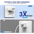 thumbnail image 2 of Cargador USB C de 20 W con suministro de energía para iPhone 16/15, paquete de 3, 2 of 7