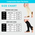thumbnail image 5 of 2 Pairs Open Toe Copper Compression Socks for Women & Men Circulation 15-20 mmhg - Better Blood Flow, Swelling, Best Support for Medical, Running, Nursing, 5 of 7