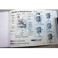thumbnail image 3 of International 2400 2500 Series A & B Diesel Wheel Tractor Service Manual Ovhl, 3 of 12