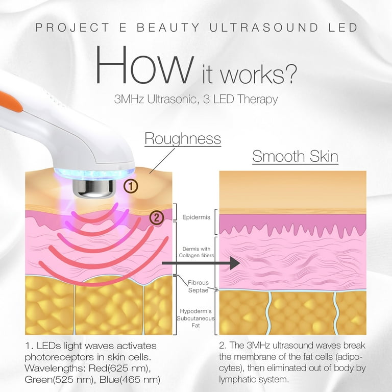 トリートメント Ultrasonic Hair Care Wand High Frequency Wand for Acne, Rosacea & Hair Growth - Kior