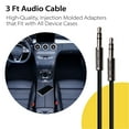Scosche IU335KR UNIVERSAL AUDIO ADAPTER KIT