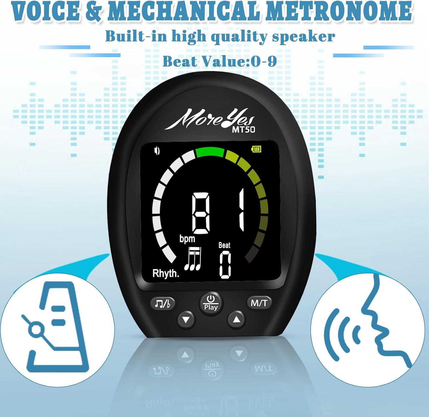 SONGAU 3 in 1 Guitar Tuner Metronome Tone Generator, Rechargeable Guitar Tuner Clip On with Full-Color Screen for Acoustic Guitar, Electric Guitar, Ukulele, Digital Metronome for All Instruments