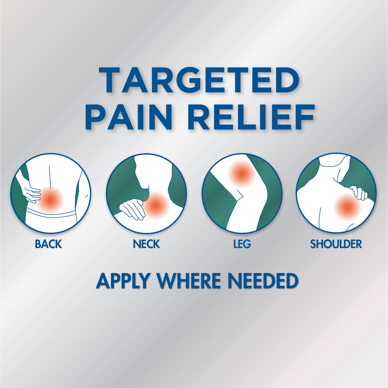 Thera|Care Maximum Strength OTC Pain Relief Patch | 4% Lidocaine Patch | 3.9” x 5.5” | 6-Count Box