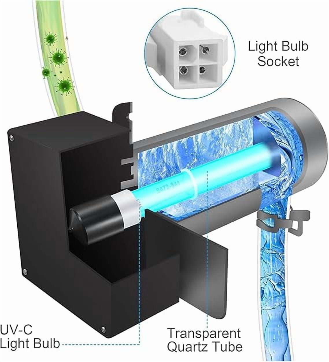 Clear Ray XL Replacement Bulb 6472-841 for Jacuzzi Sundance Spa UV Bulb, Pool Clearray Hot Tub UV Bulb Light Compatible with Jacuzzi and Sundance Spas Hot Tub ClearRay Water Purification System