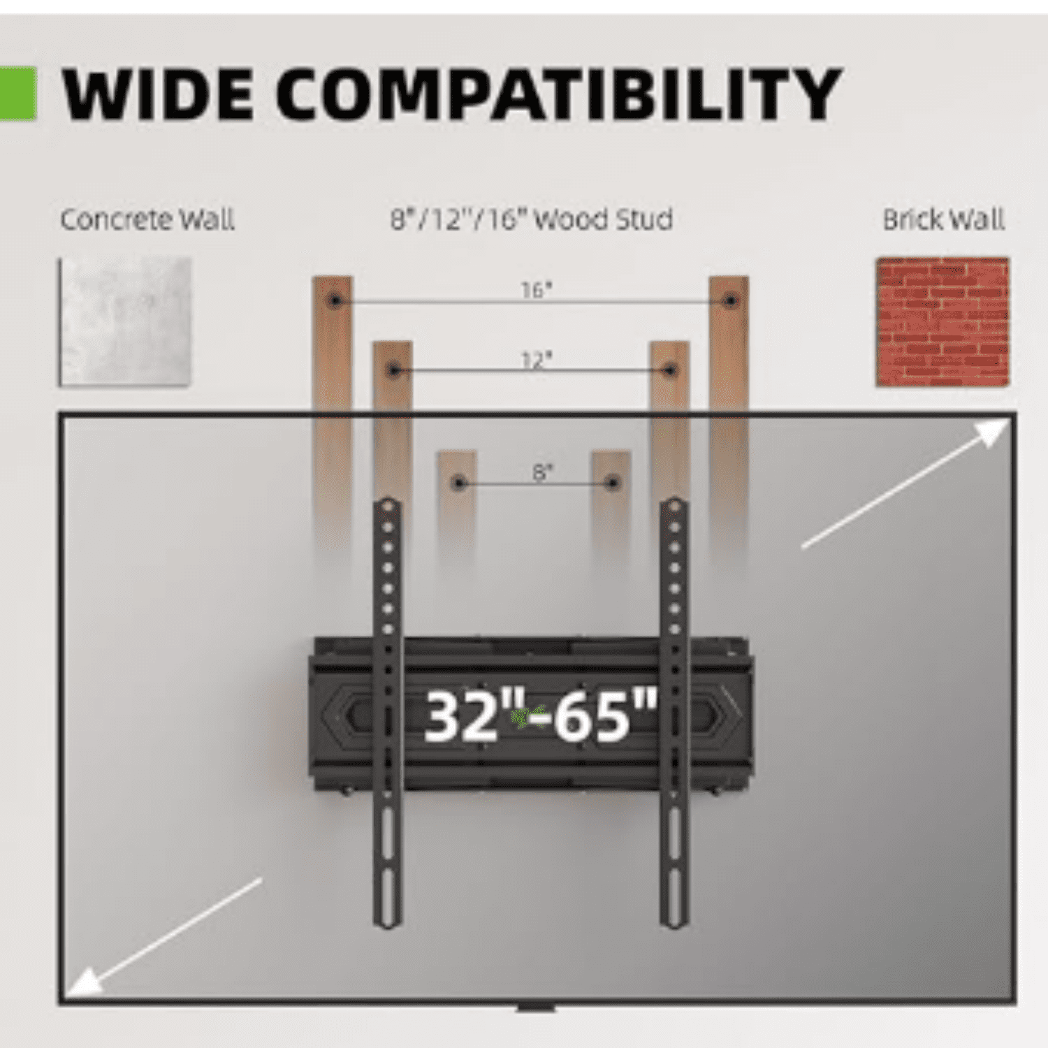 TV Wall Mount for 32-65 inch Flat Screen/LED/4K up to 110lbs, Full Motion TV Mount Bracket with Swivel & Tilt Articulating Dual Arms, Max VESA 400x400mm, Fits 12/16" Wood Studs