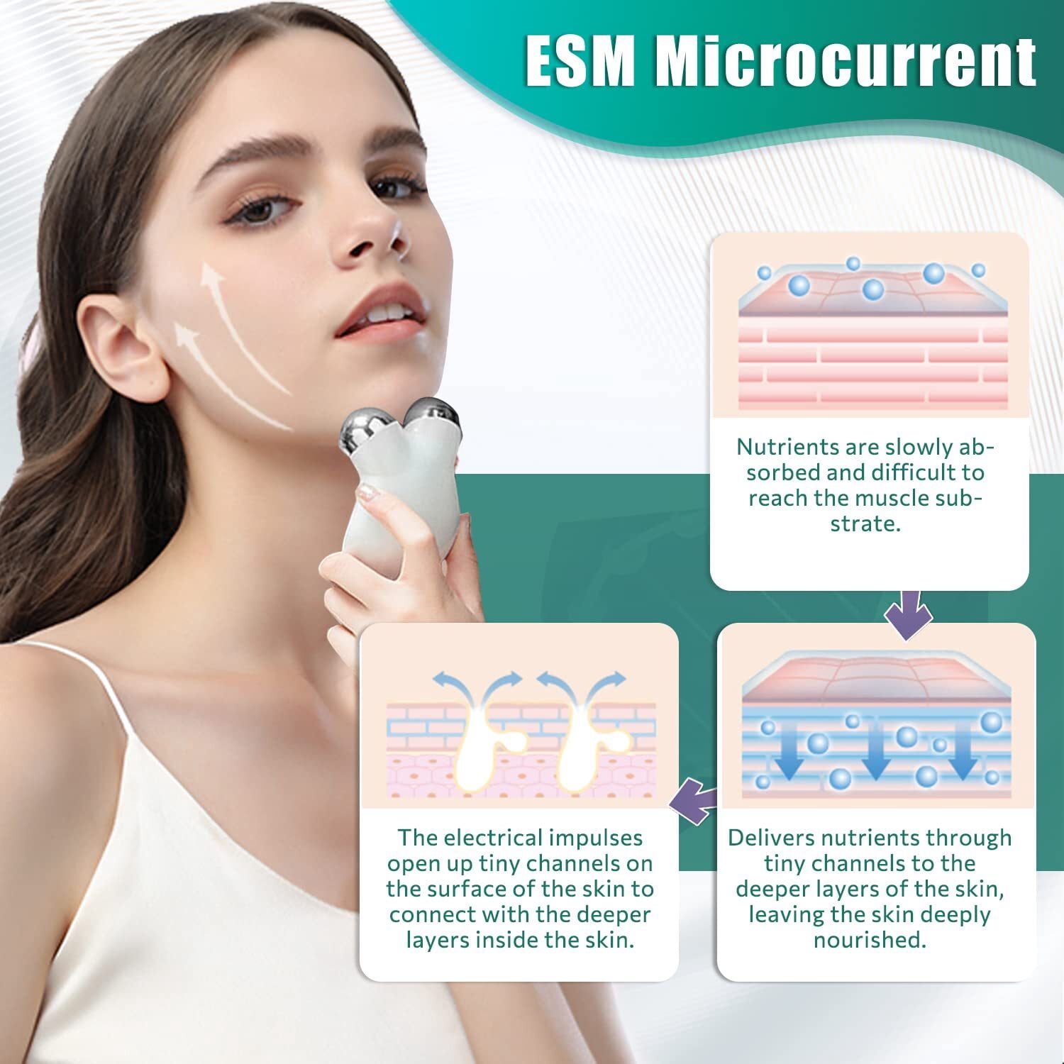 Face Device Roller, USB Mini microcurrent face Lift Skin Tightening Rejuvenation Spa for Facial Wrinkle Remover Toning Best Gift