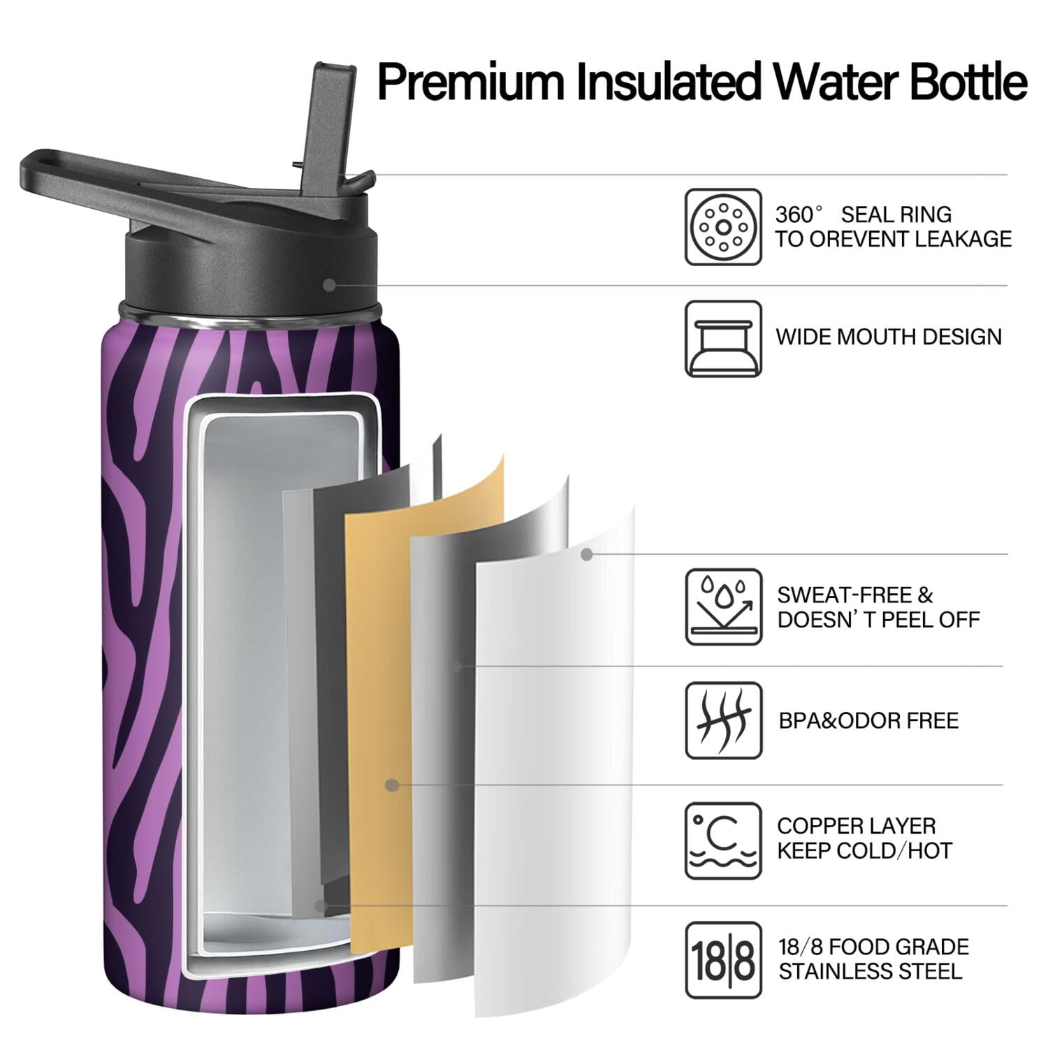 Leopard Print Insulated Stainless Steel Water Bottle with Straw & Cleaning Brush – 18 Oz | Leakproof, BPA-Free, 304 Stainless Steel, Wide Mouth, Travel Mug for Car, Gym, Office