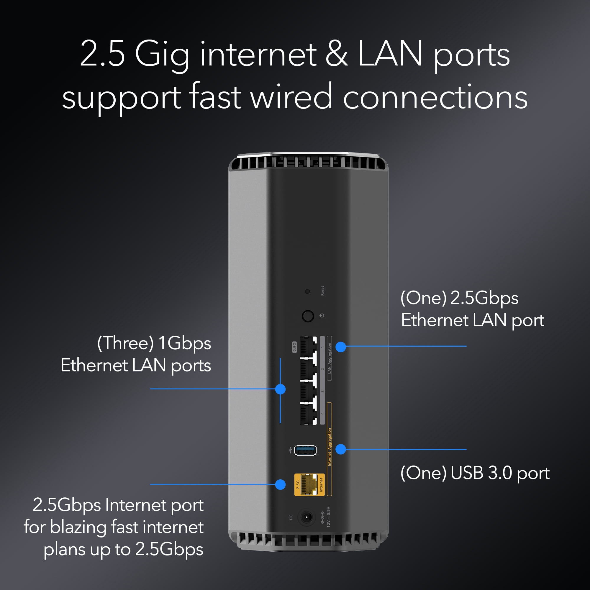 Nighthawk BE12000 WiFi 7 Tri-Band Router RS500
