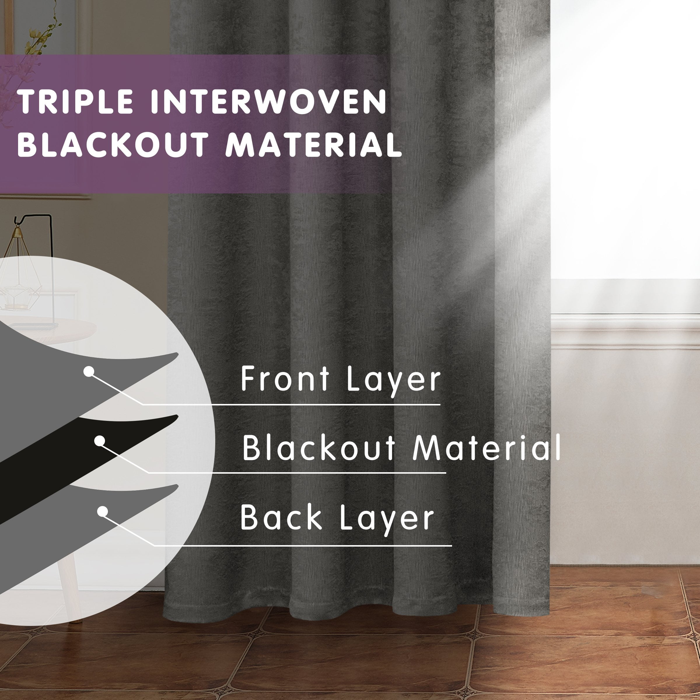 Subrtex Blackout Curtains 2 Panels Room Darkening Grommet Drapes, Light Grey, 52"x 95"