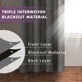 thumbnail image 5 of Subrtex Blackout Curtains 2 Panels Room Darkening Grommet Drapes, Light Grey, 52"x 84", 5 of 7