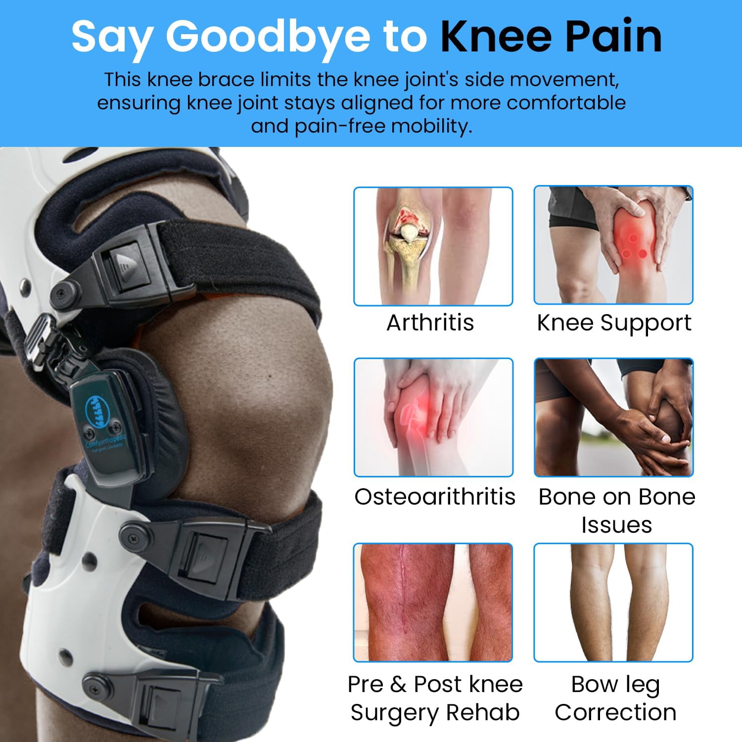 Comfyorthopedic UPGRADED OA Unloader Knee Brace for Men and Women Medial Arthritis Pain & Osteoarthritis Offloader, Best Bone on Bone Cartilage Joint Support L1851 L1843- Right