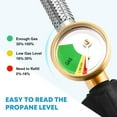 thumbnail image 4 of Kohree 6FT Propane Hose Adapter with Gauge,1lb to 20lb Propane Tanks with Pol,CSA-certified for RV Camping Stove,Buddy Heater ,Coleman Stove, Grill, 4 of 8