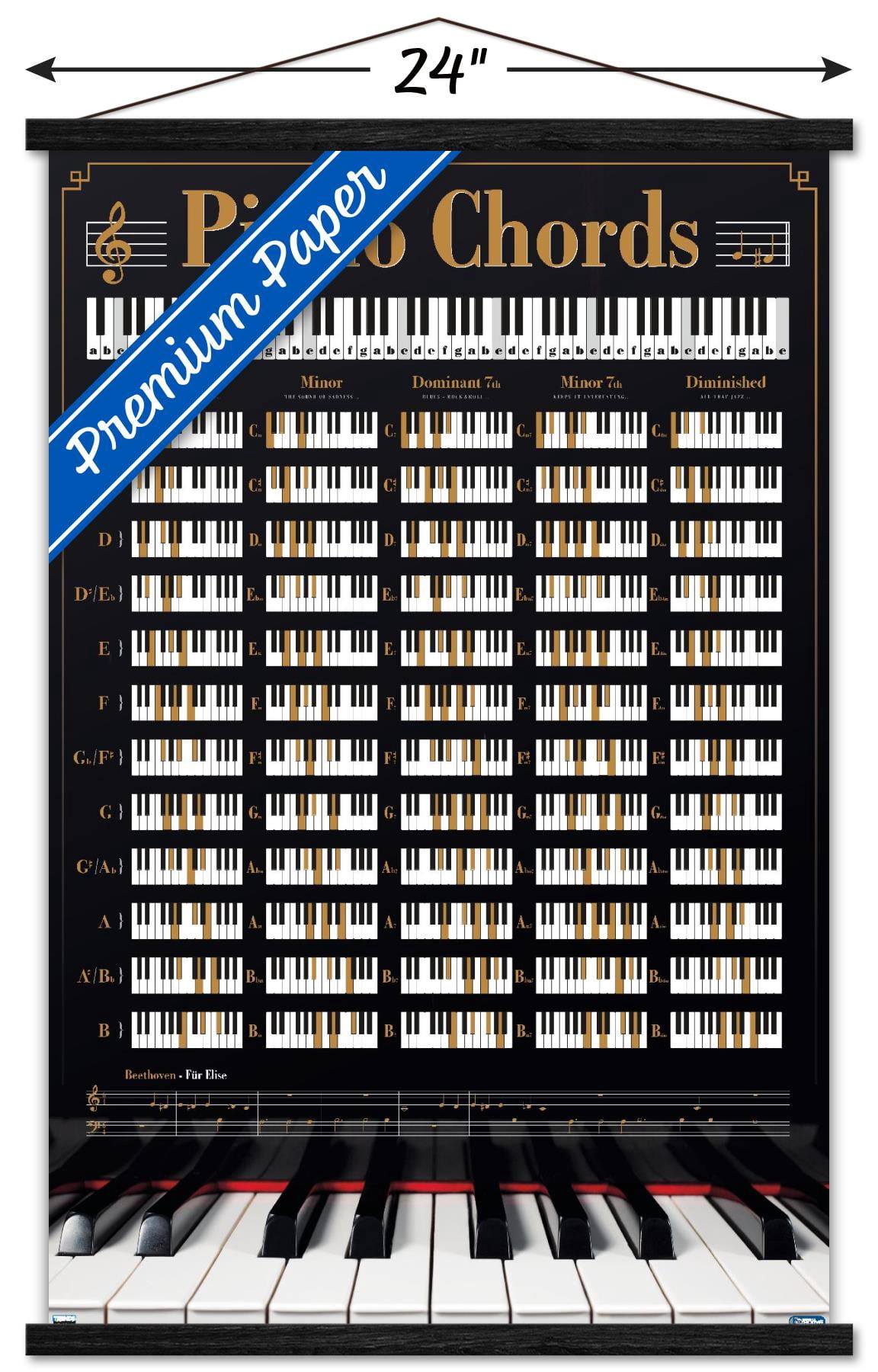 Reinders - Piano Keys Wall Poster with Wooden Magnetic Frame, 22.375" x 34"