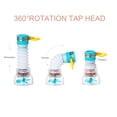 thumbnail image 3 of Filtre de Robinet de Cuisine Étanche Tête de Robinet Rétractable Rallonge de Buse Filtration Réglable à 360 Degrés Adoucisseur Aérateur de Tête de Robinet d'Eau, 3 of 7