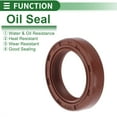 thumbnail image 3 of Sello de aceite universal Unique Bargains TC de doble labio con resorte de acero, anillo de sello para eje rotativo 26x37x7mm, caucho FKM de alta presión, marrón, 5 piezas, 3 of 7