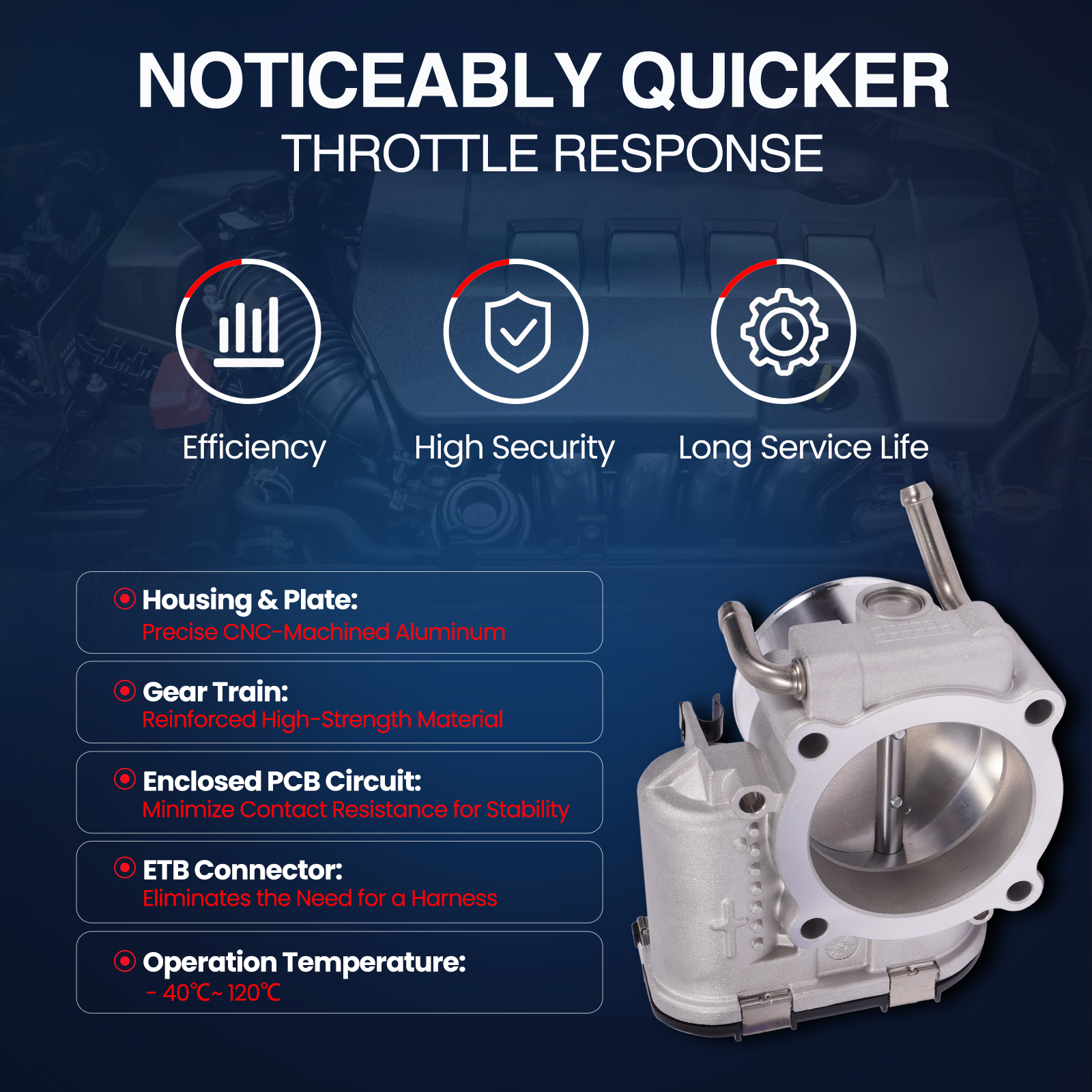 MOCA AUTOPARTS S20447 Throttle Body Fit for 2016-2021 Kia Sportage 2.4L & 2016-2020 Kia Sorento Optima 2.4L & 2018-2020 Hyundai Tucson 2.4L