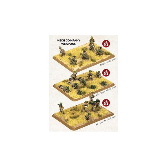 Team Yankee: Iraq - Mech Company Weapons