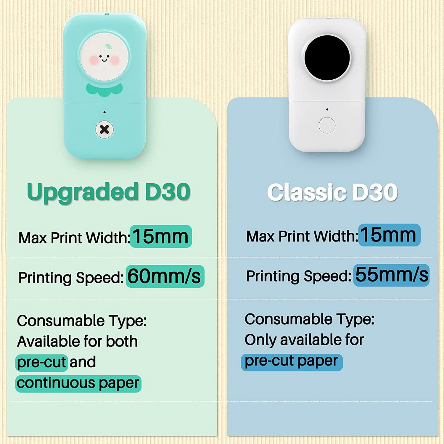 Phomemo D30 Bluetooth Thermal Label Maker Cute Green Design Labeler Machine with Tape