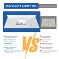 thumbnail image 4 of Montary 49-inch Quartz Bathroom Vanity Top with Undermounted Ceramic Sink & 4 Inch High Backsplash, 3/4" Thick Quartz Stone Vanity Sink Tops with 3 Pre-Drilled Holes, Calacatta White, 4 of 7