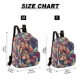 thumbnail image 2 of FORMRS Mini Backpack Purse for Women Travel Daypack Casual Shoulder Bag, Blue Vibrant Leaves Pattern, 2 of 7