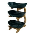 thumbnail image 1 of Creative Three-layer Fruit Tray, Household Snack Tray, Candy Tray, Fruit Basket, 1 of 9