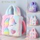 thumbnail image 2 of Bolso de mano de felpa para niños, bolsos de hombro de piel colorida de unicornio, monedero escolar de invierno, bolsa de cinturones para niñospurple big eyesCHINA Fivean unisex, 2 of 2
