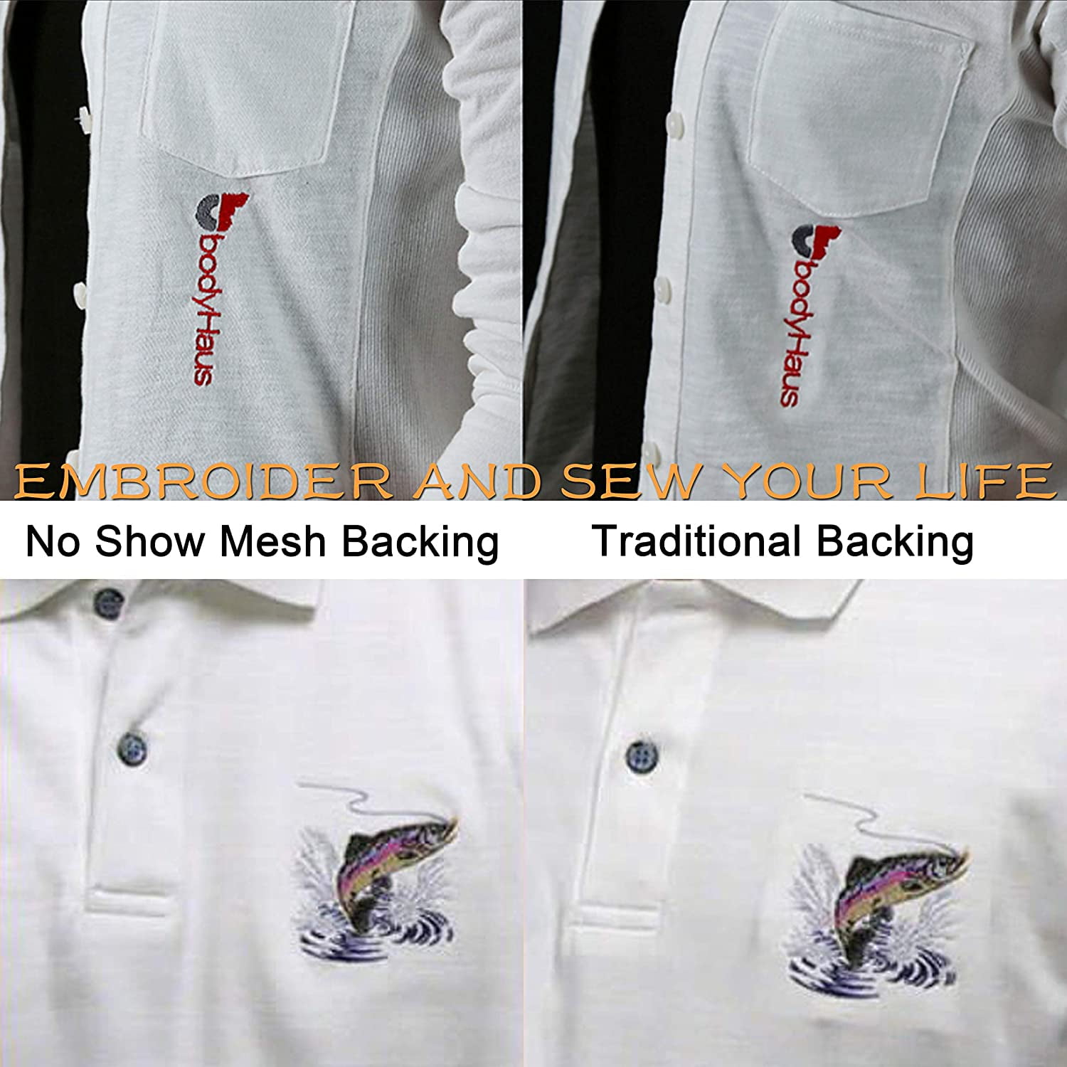 roll Machine Embroidery Stabilizer Backing 1.8 oz No Show Mesh 12" x 10 Yd 
