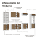 thumbnail image 5 of Cocina Integral Completa Armario de Vidrio Madesa Glamy BM 1, 5 of 5