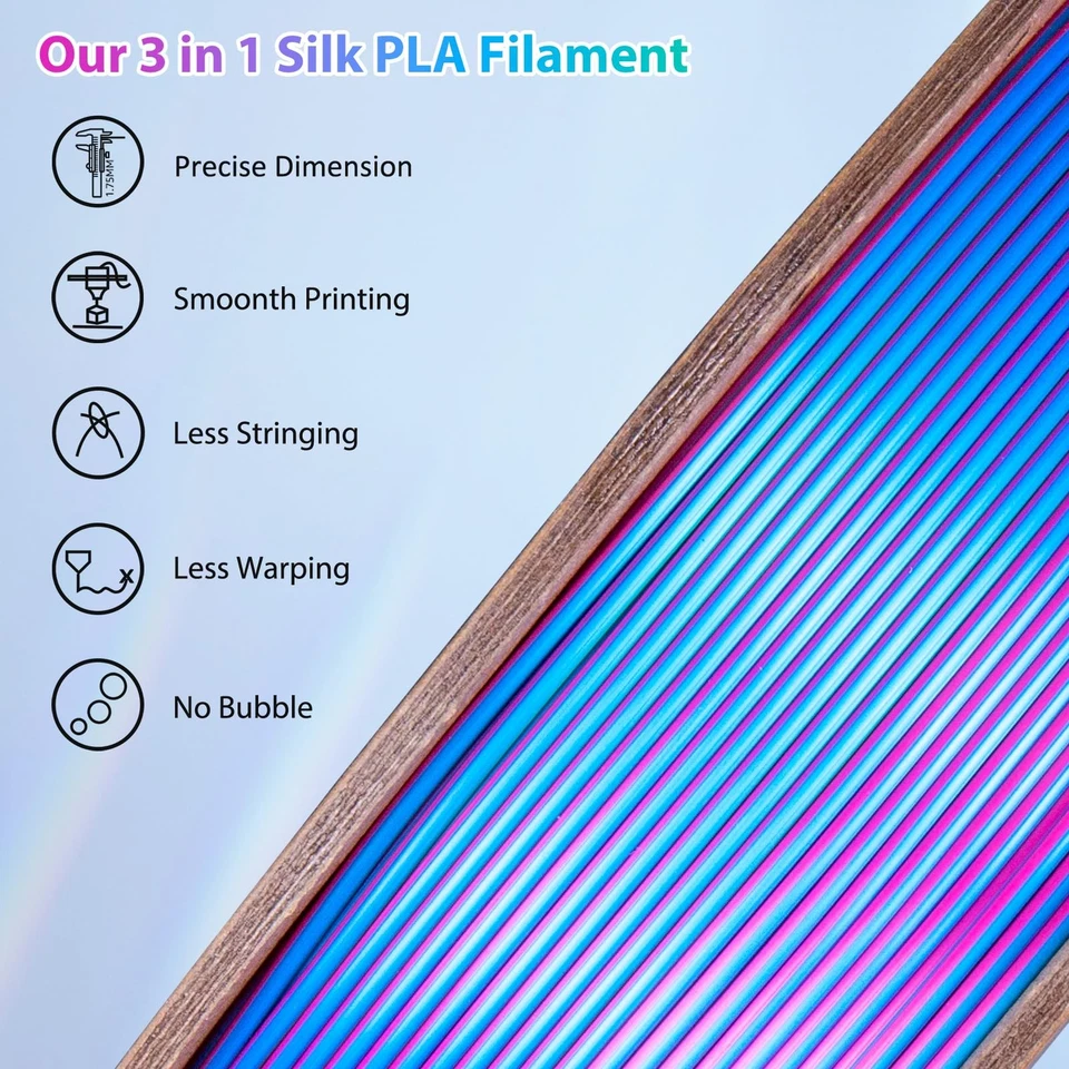 CIRCLE- Silk Pla 3D Printer Filament Triple Color Silk Pla Filament 1.75Mm 3D Printing