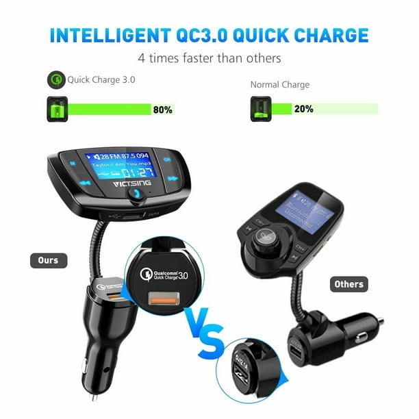 Upgraded Version) QC3.0 Bluetooth FM Transmitter for Car Wireless
