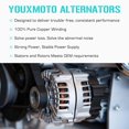 thumbnail image 4 of Alternador Youxmoto para Honda Odyssey 3.5L 2008-2010, 4 of 5