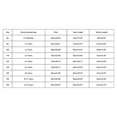 thumbnail image 3 of Hiijoy Toddler Boys Summer Outfits 2 Piece Tracksuit Solid Short Sleeve T Shirt with Shorts Set, Sizes 4-5T, 3 of 8