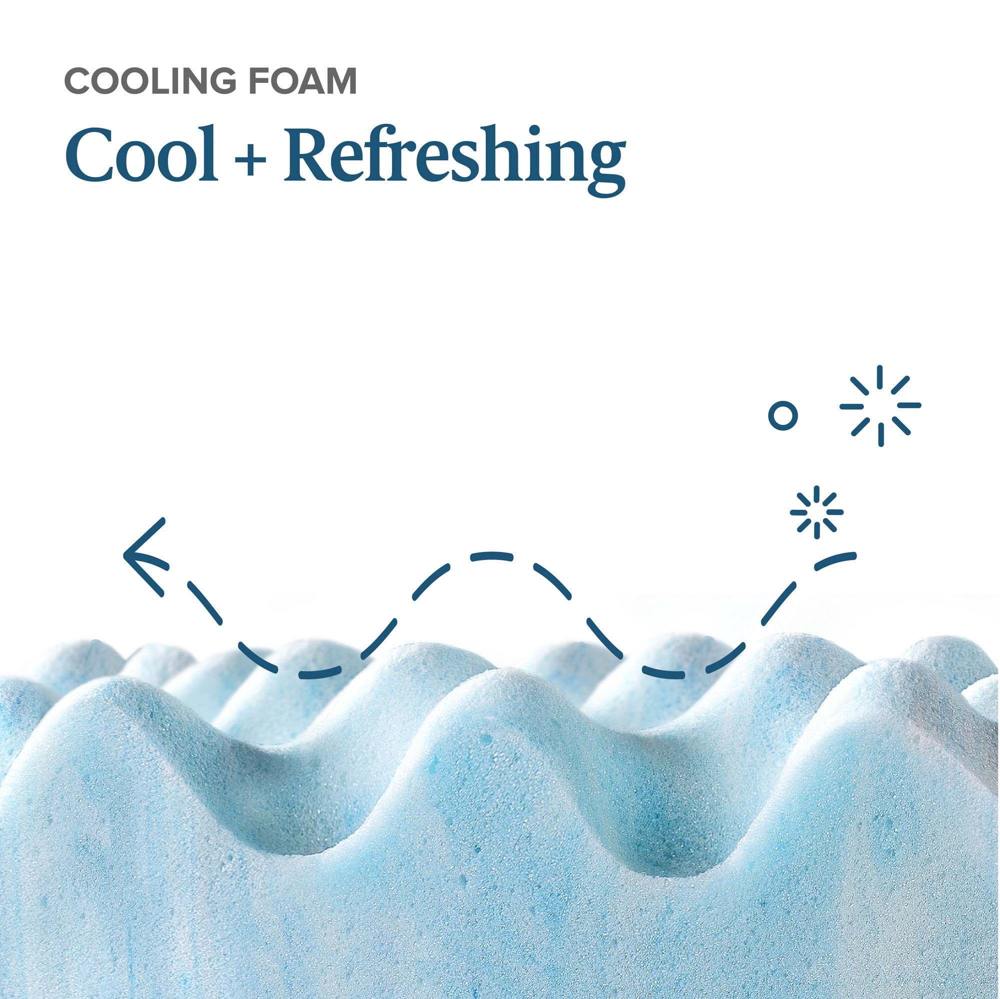 Zinus 2" Swirl Gel Cooling Memory Foam Mattress Topper, Full
