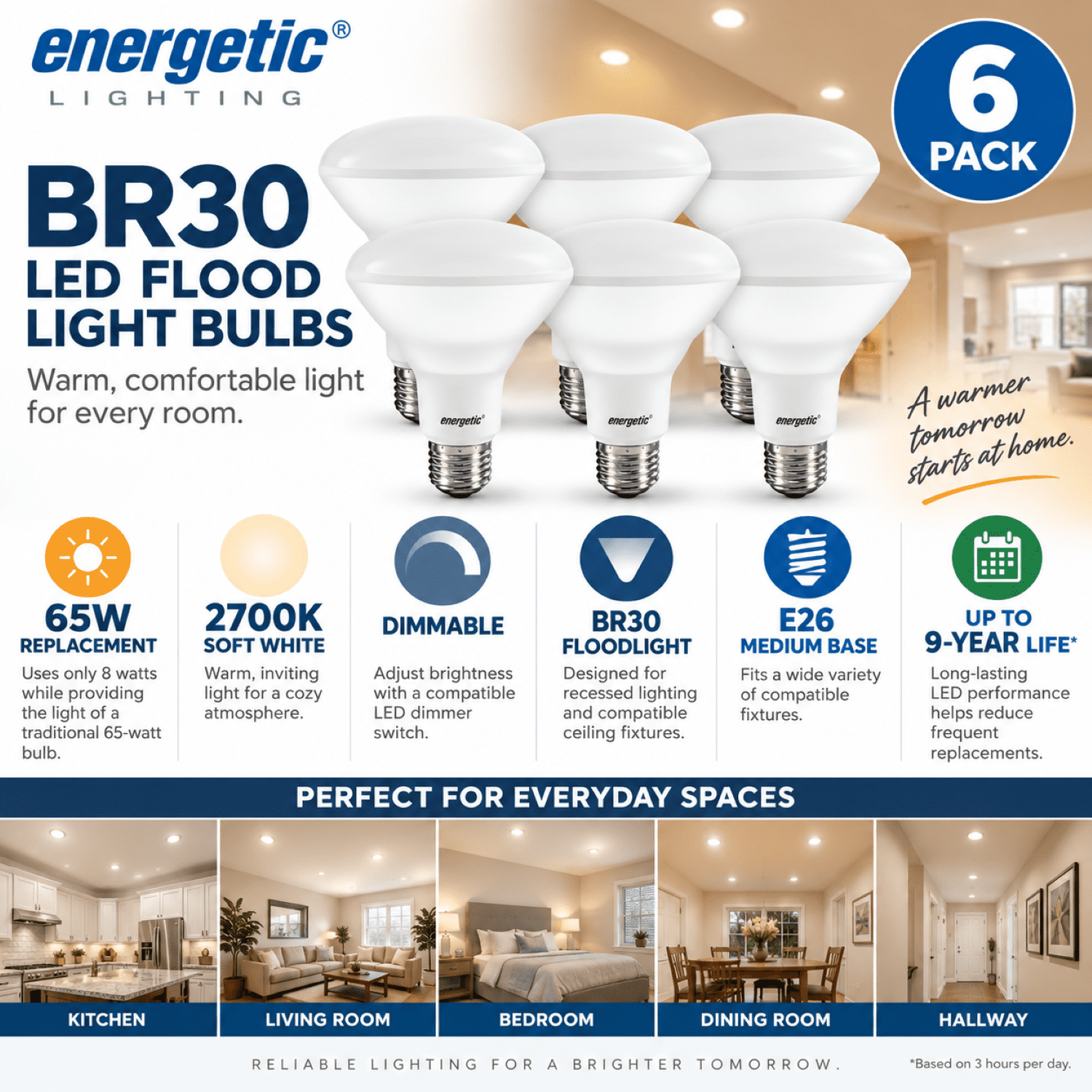 Energetic BR30 LED Flood Light Bulbs, 65W Equivalent, 2700K Soft White, Dimmable, E26 Base, 9-Year Life, 6-Pack