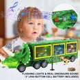 thumbnail image 4 of Niños Camión Contenedor De Dinosaurio Con Luces Y Música Modelo De Animal De Dinosaurio Coches De Almacenamiento Desmontable Inercial Tire Hacia Atrás Transportador De Juguetes Eigraketly HA046822-01, 4 of 6