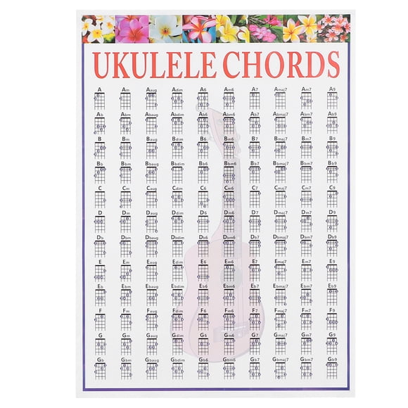 Tabla de acordes de ukelele Jadeshay material Papel artístico