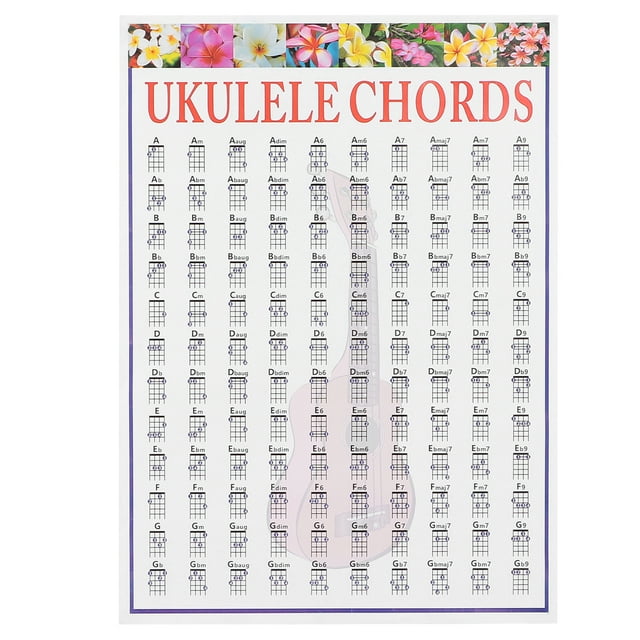 Tabla de acordes de ukelele Jadeshay material artístico póster instructivo