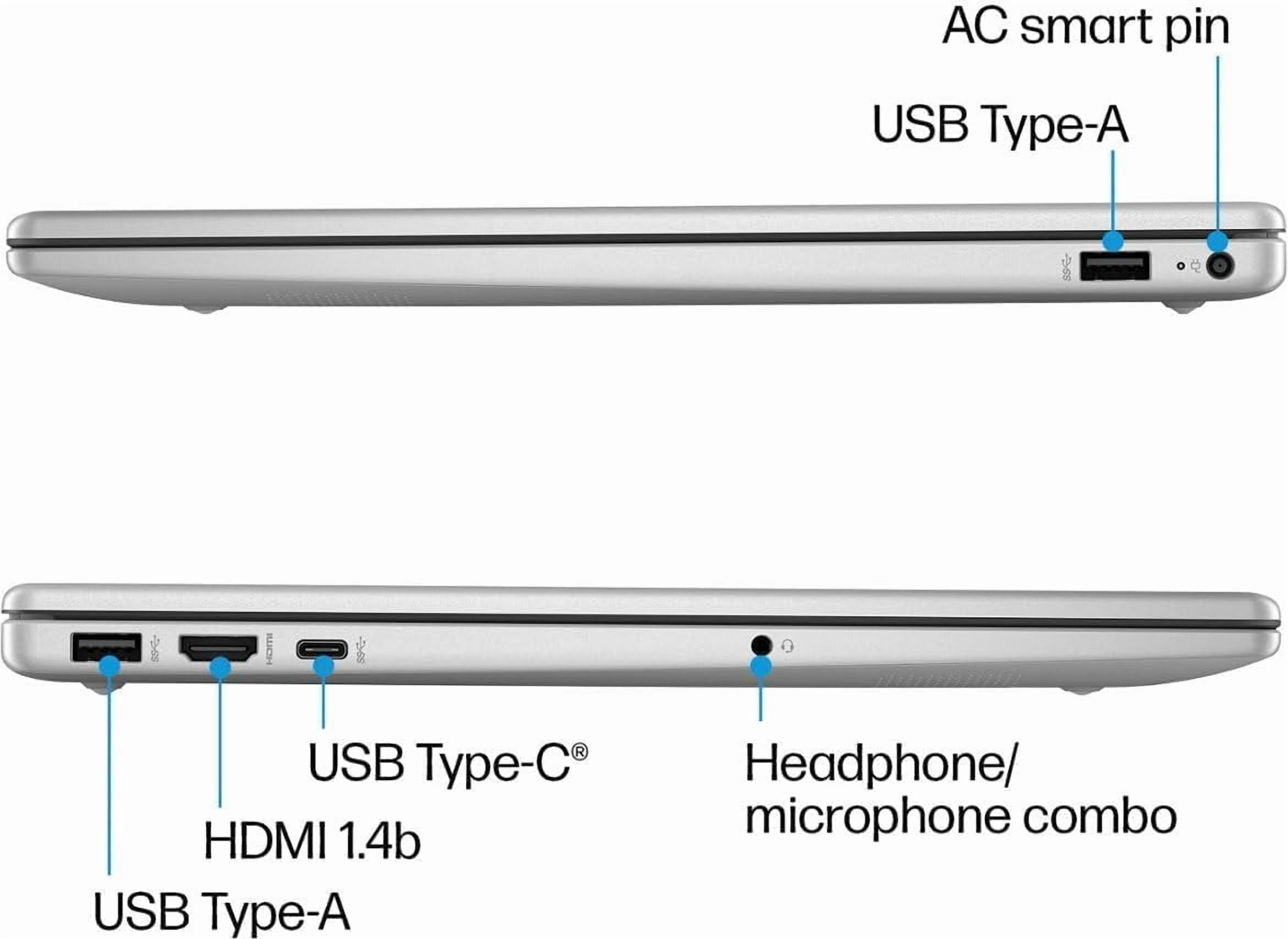 HP 15.6'' FHD IPS Touch Laptop, AMD Ryzen 7 7730U Processor, 32GB DDR4 RAM, 1TB SSD, Webcam, Wifi 6, Windows 11 Pro, Natural Silver with Mazepoly Accessories