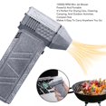 thumbnail image 4 of Mini soplador ANGGREK Jet Dry multifuncional de nailon para coche, 4 of 8