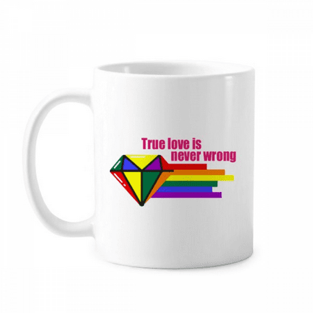 

True Love Is Never Wrong Art Deco Fashion Mug Pottery Cerac Coffee Porcelain Cup Tableware