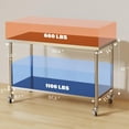 thumbnail image 3 of QinaQin Établi en Acier Inoxydable Homologué NSF avec Roulettes, Table de Préparation Robuste avec Tablette Ajustable pour Cuisine Ou Hôtel, 3 of 7
