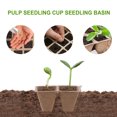 thumbnail image 3 of Rare Pearl 12 Cell Peat Pot Kit Seed Starter Tray Kit Environmentally Friendly B, 3 of 5