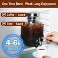 thumbnail image 3 of Cold Brew Coffee Maker, 1 Gallon Iced Coffee Maker With Stainless Steel Filter, Heavy Duty Glass Cold Brew Pitcher With Stainless Steel Spigot, Mason Jar Cold Brew Coffee Maker  Iced  Maker, 3 of 6