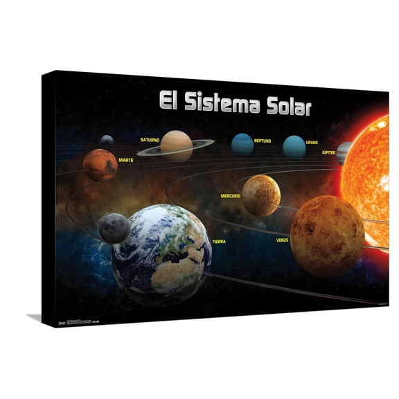El Sistema Solar 2013 (Solar System) Canvas Wall Poster, 14.725" x 22.375"