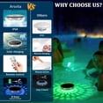 thumbnail image 2 of Arsvita Solar Floating Pool Lights, Color Changing Pool Light, IP68 Waterproof LED Hot Tub Accessories, Pond Lights, AUTO ON/Off for Pool, Pond, Hot Tub, Wedding, Party Decoration（2 PCS）, 2 of 8