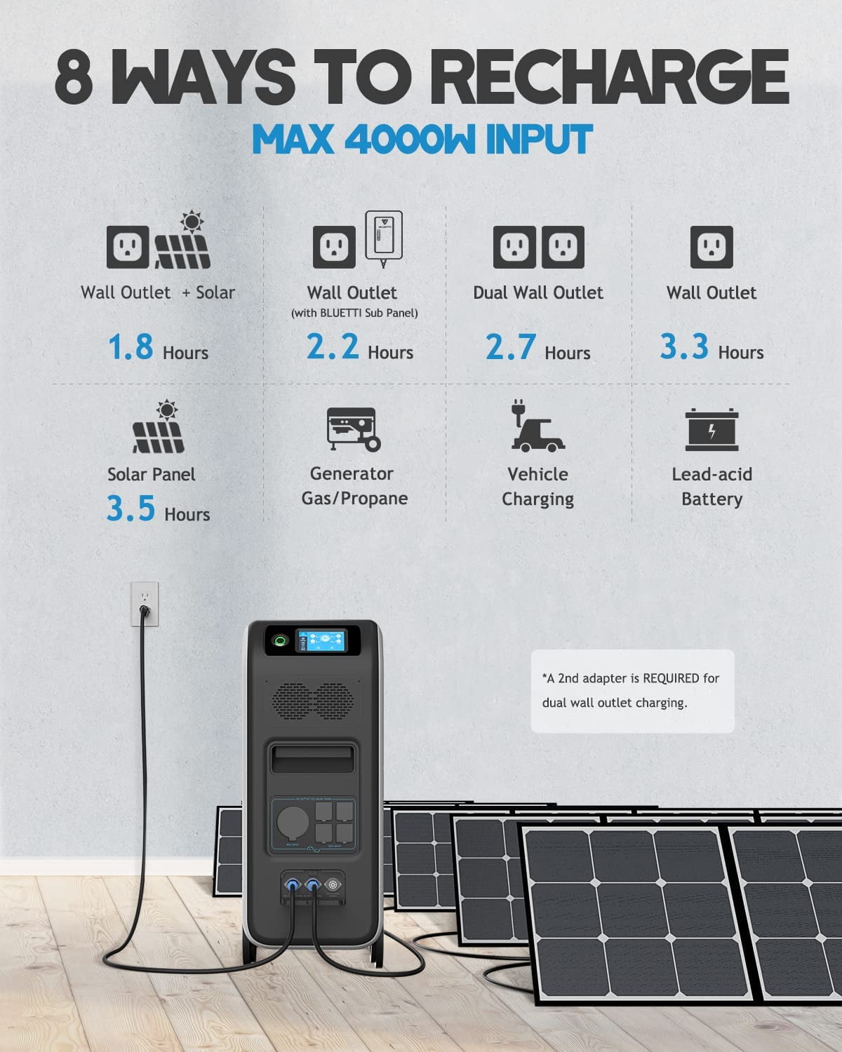 SUNSLICE - BLUETTI EP500PRO Solar Power Station | 3000W 5100Wh