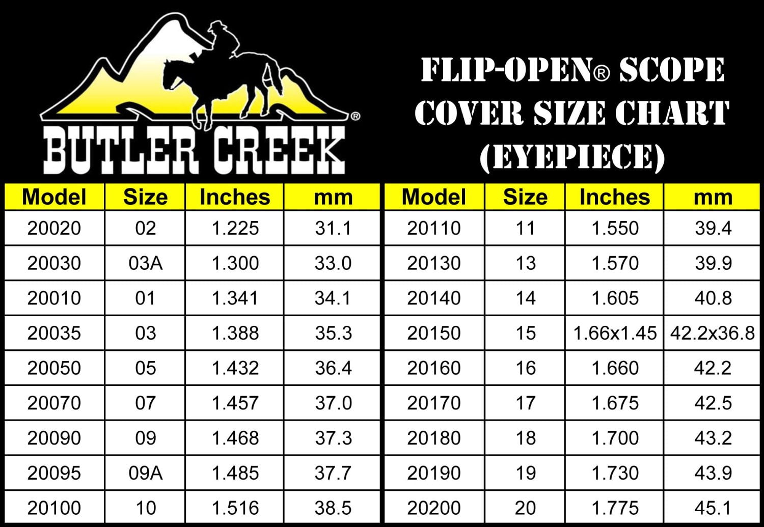 Butler Creek Size Chart Nikon