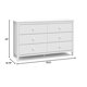 thumbnail image 4 of 6 Drawer Dresser For Nursery Dresser Drawer Organizer Dressing Table Comfortable With Drawers for Bedrooms Beds and Furniture My Lux Decor Round, 4 of 6